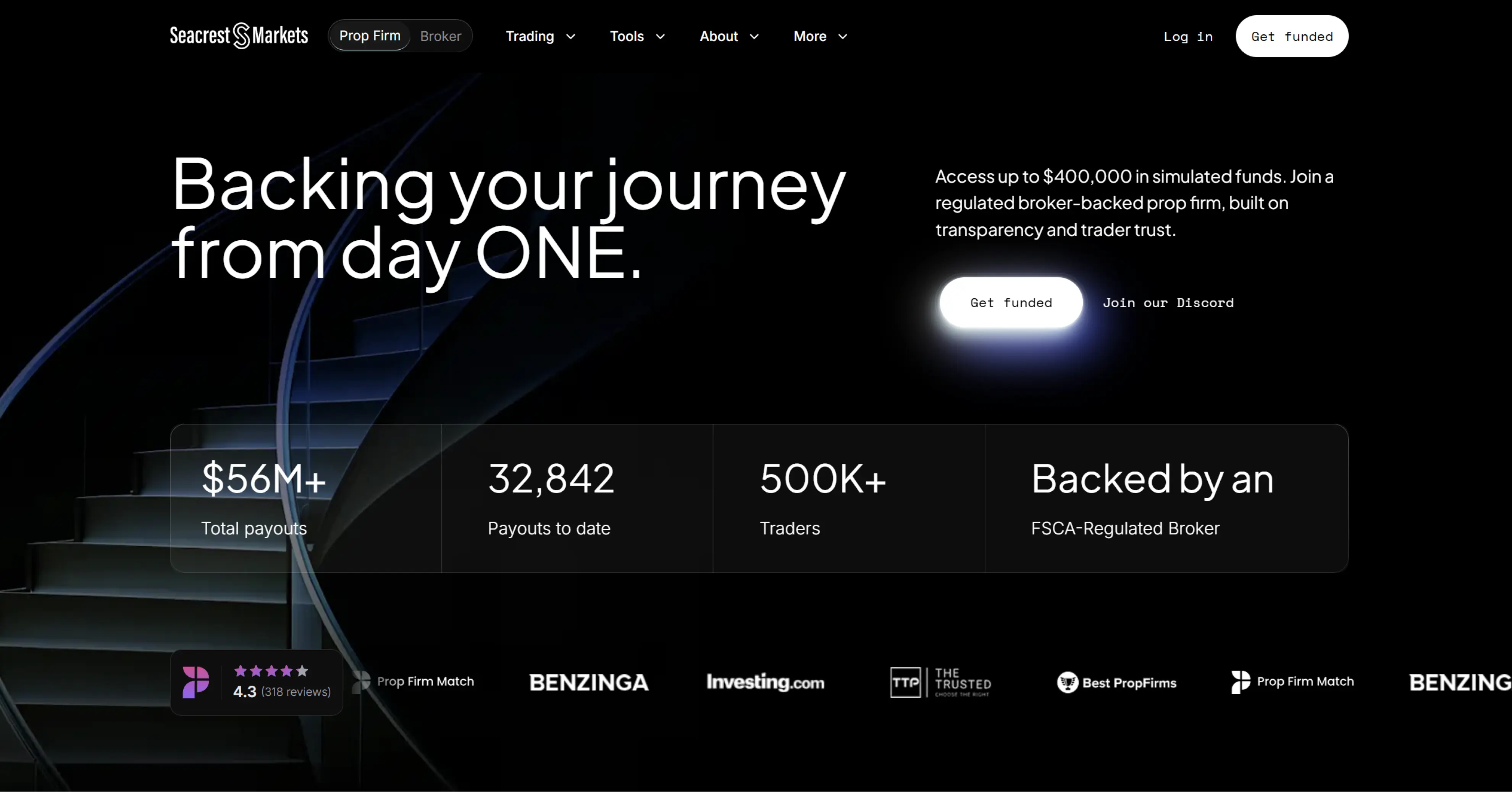 Best Forex Prop Firm For Traders | Seacrest Markets (MFFX)